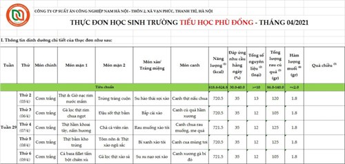 Thực đơn bán trú tuần từ 05/04 đến 09/04/2021